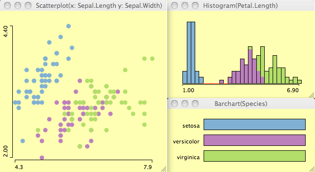 Color Brushing via
                a Barchart