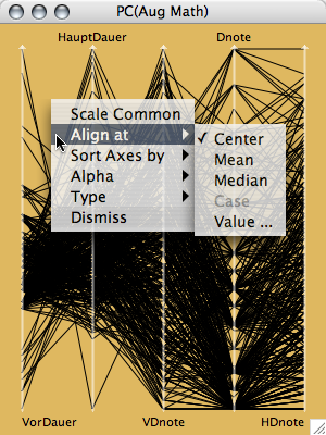 PCP Align