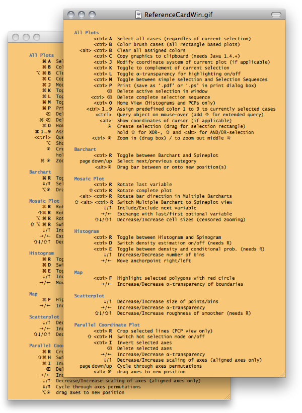 Reference
                  Card