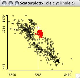 query level
                      1