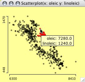 query level
                      2