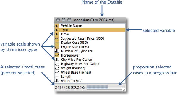 Variable
                      Window