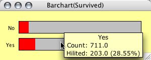 barchart